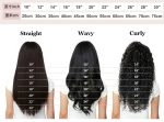 Body Wave bundle human hair