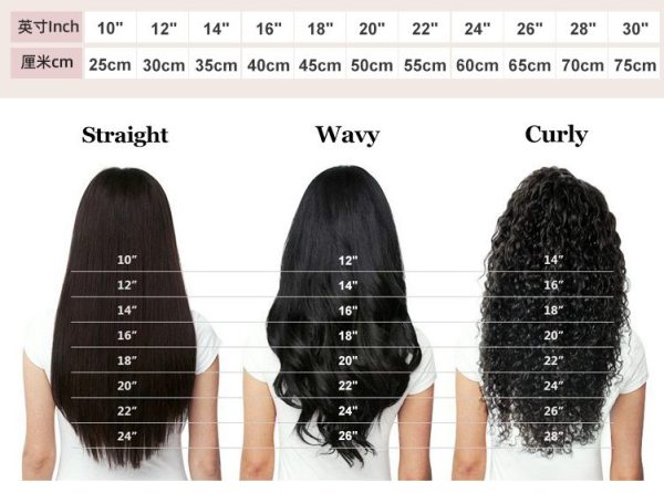 Body Wave bundle human hair