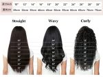 Deep Wave bundle human hair