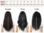 Straight bundle human hair